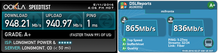 NextLight Gigabit Speed Test Results