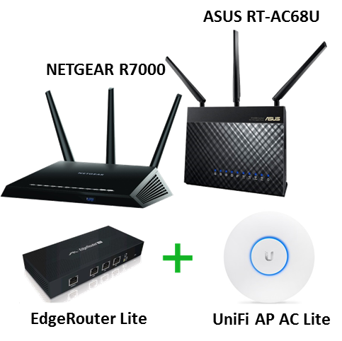 Recommended Routers for Gigabit Internet