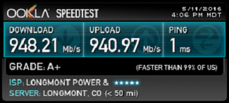 NextLight Gigabit Speed Test Result